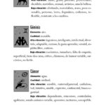 ASTROLOGIA PARA LA VIDA REAL. MANUAL DE TRABAJO
