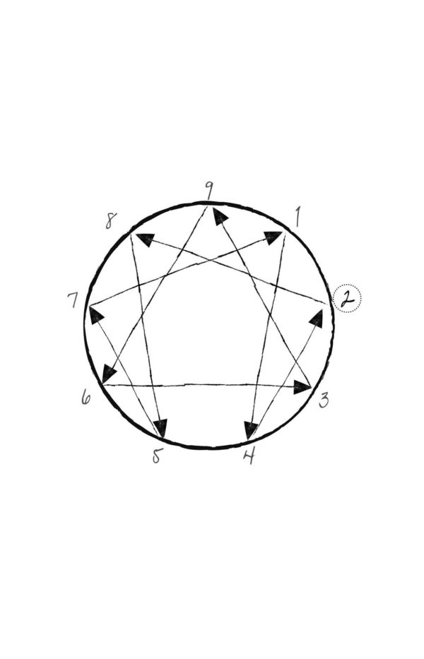 ENEAGRAMA. GUÍA PARA EL DESPERTAR, EL