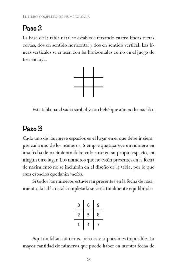 LIBRO COMPLETO DE NUMEROLOGÍA, EL