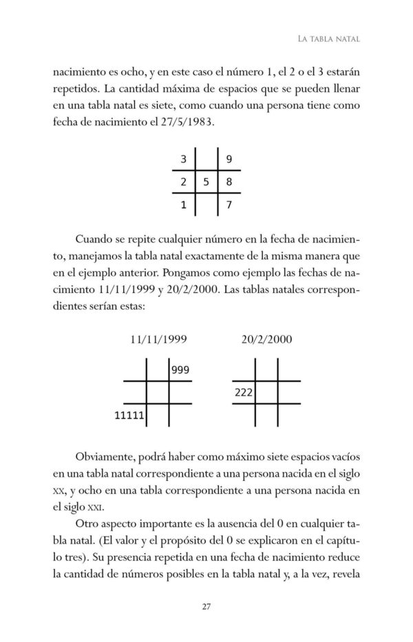 LIBRO COMPLETO DE NUMEROLOGÍA, EL