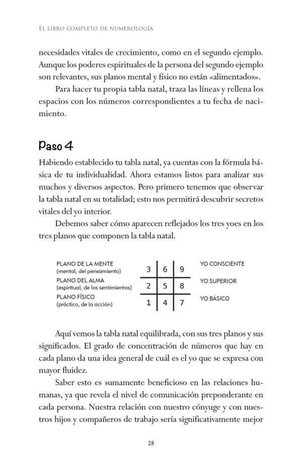 LIBRO COMPLETO DE NUMEROLOGÍA, EL