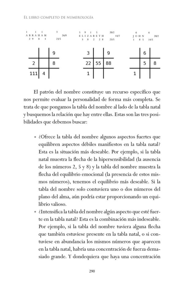 LIBRO COMPLETO DE NUMEROLOGÍA, EL