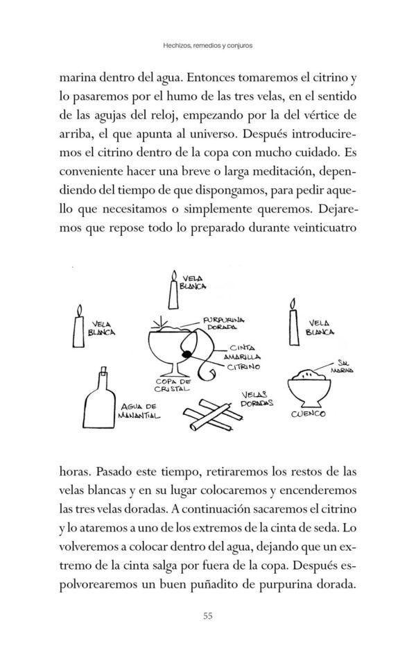 MANUAL DE LA BRUJA MODERNA PARA ATRAER EL DINERO