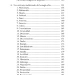 MANUAL DE MAGIA WICCA DE LA BRUJA MODERNA - Imagen 4